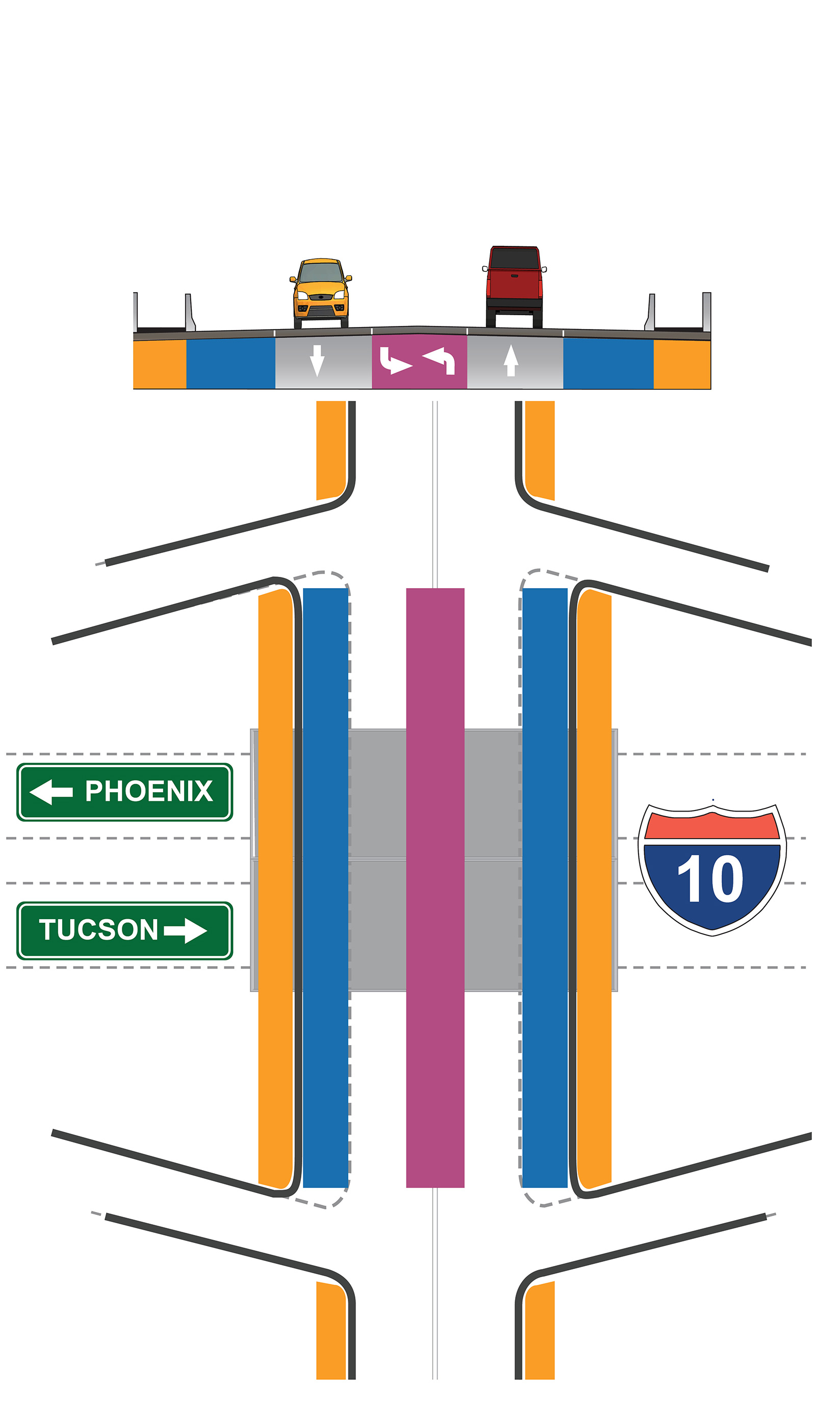 Rendering of crossroads under option 2