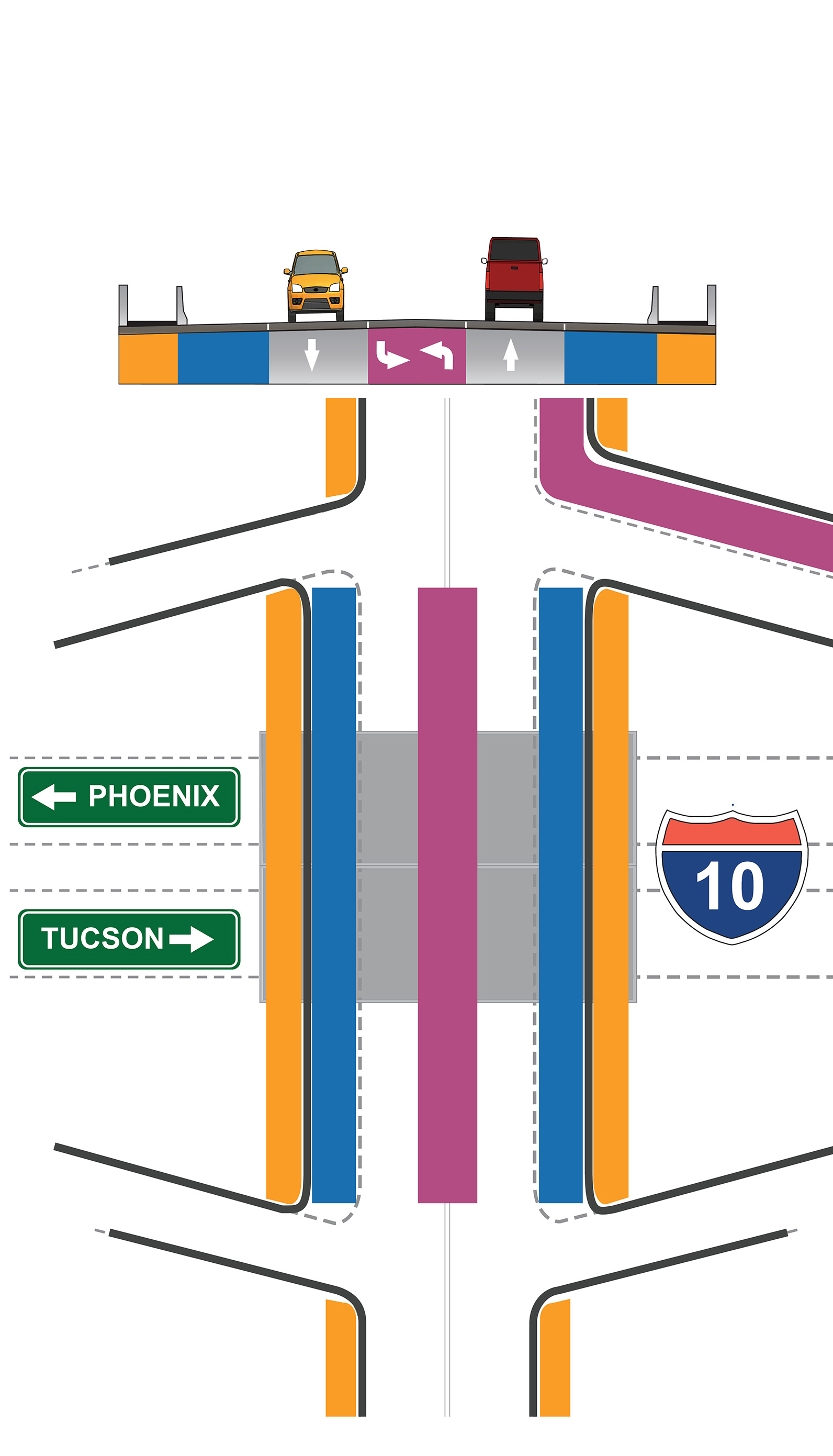 Rendering of crossroads under option 3
