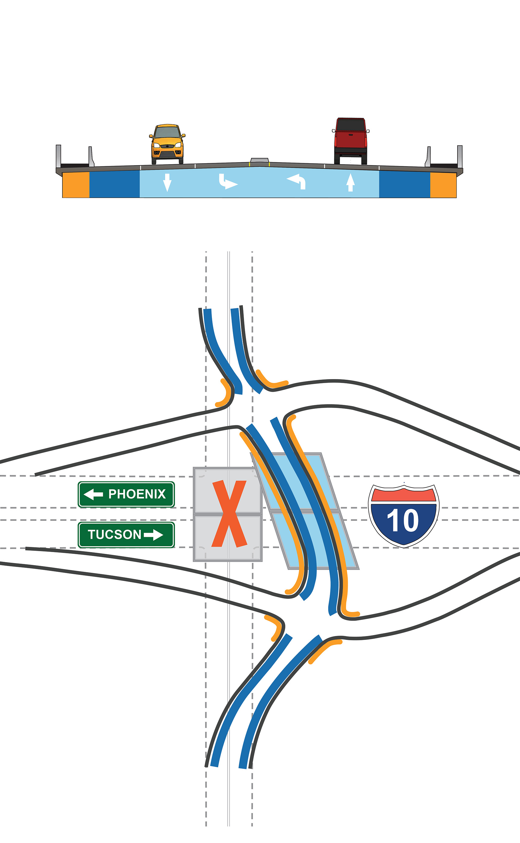 Rendering of crossroads under option 3