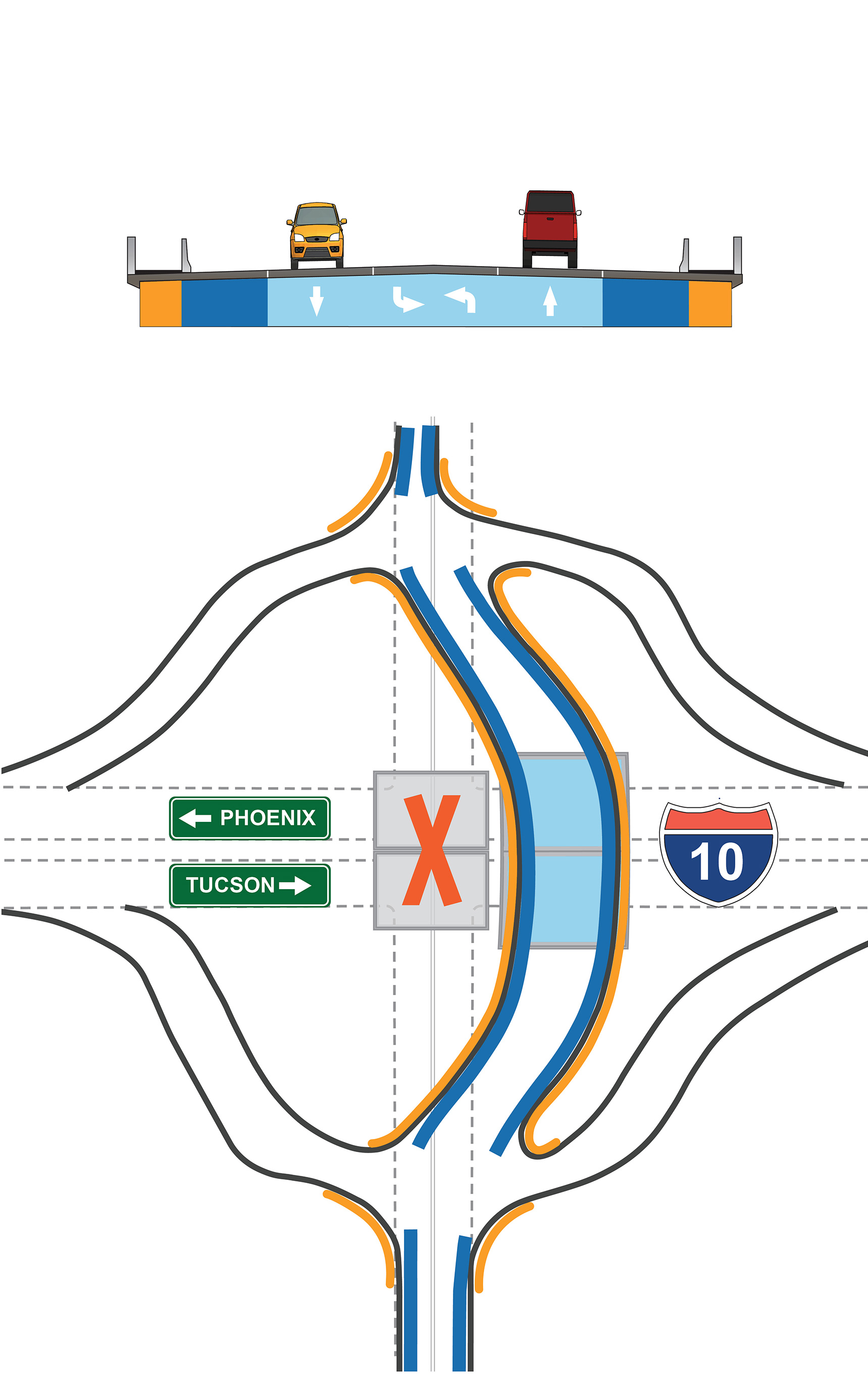 Rendering of crossroads under option 4